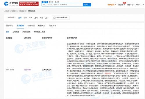喜馬拉雅關(guān)聯(lián)公司業(yè)務(wù)版圖擴(kuò)張 新增食品與網(wǎng)絡(luò)文化經(jīng)營(yíng)項(xiàng)目，多元化布局引關(guān)注