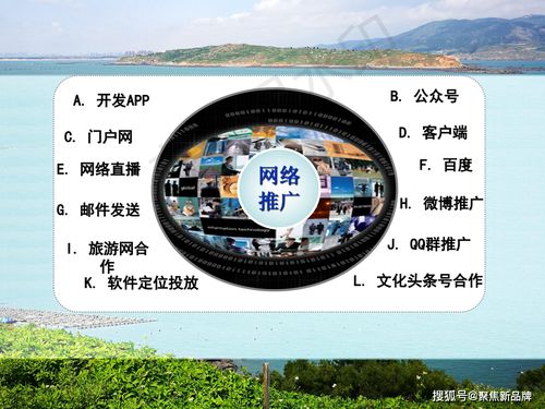 東庠島文旅開發(fā)概念性規(guī)劃 徐曄先生的文旅項目策劃框架