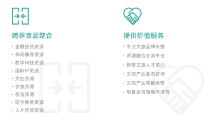 集團介紹 旅游開發(fā)項目策劃咨詢的領航者